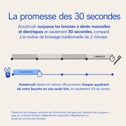 SmiloKids™ – Brosse à dents électrique U pour enfants