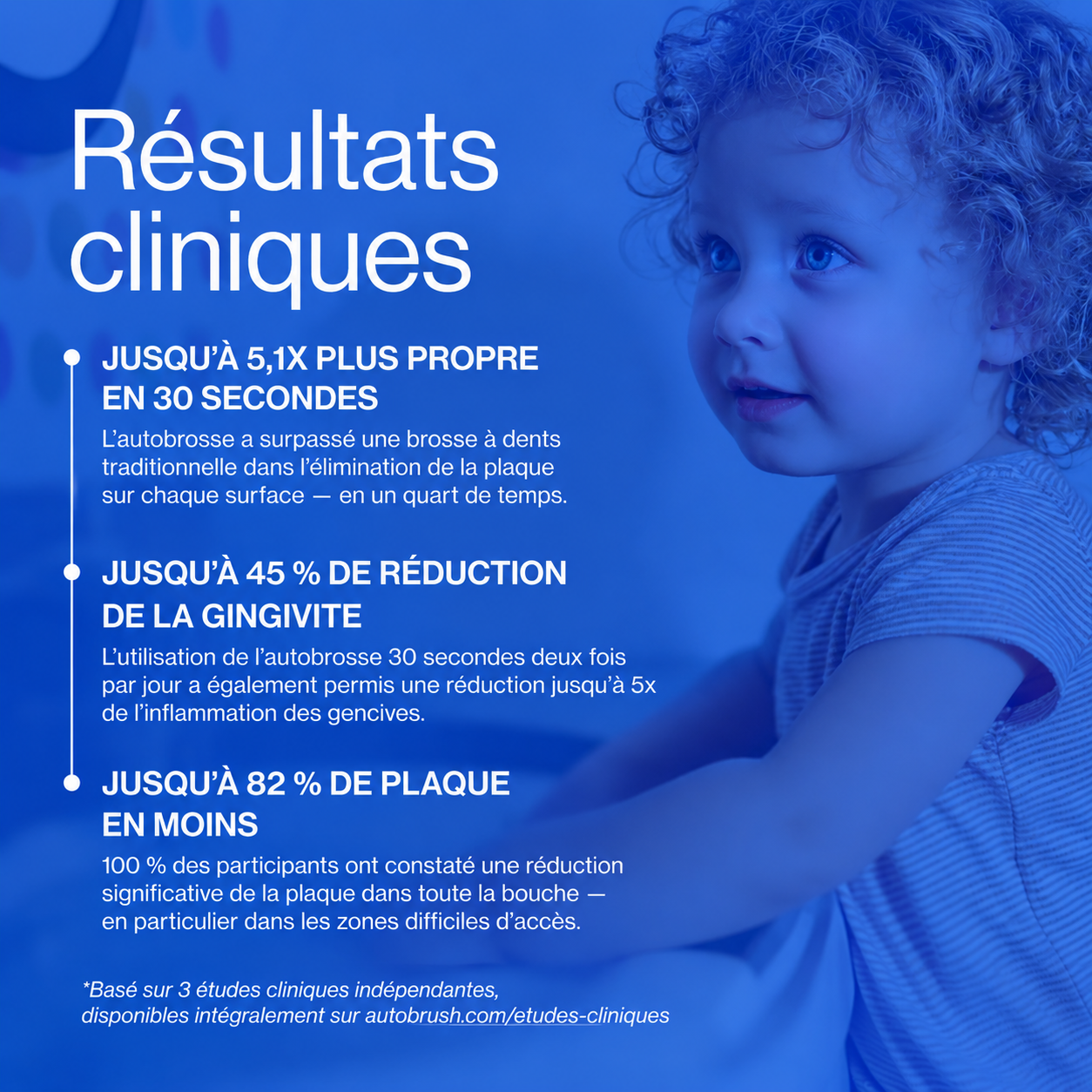 SmiloKids™ – Brosse à dents électrique U pour enfants